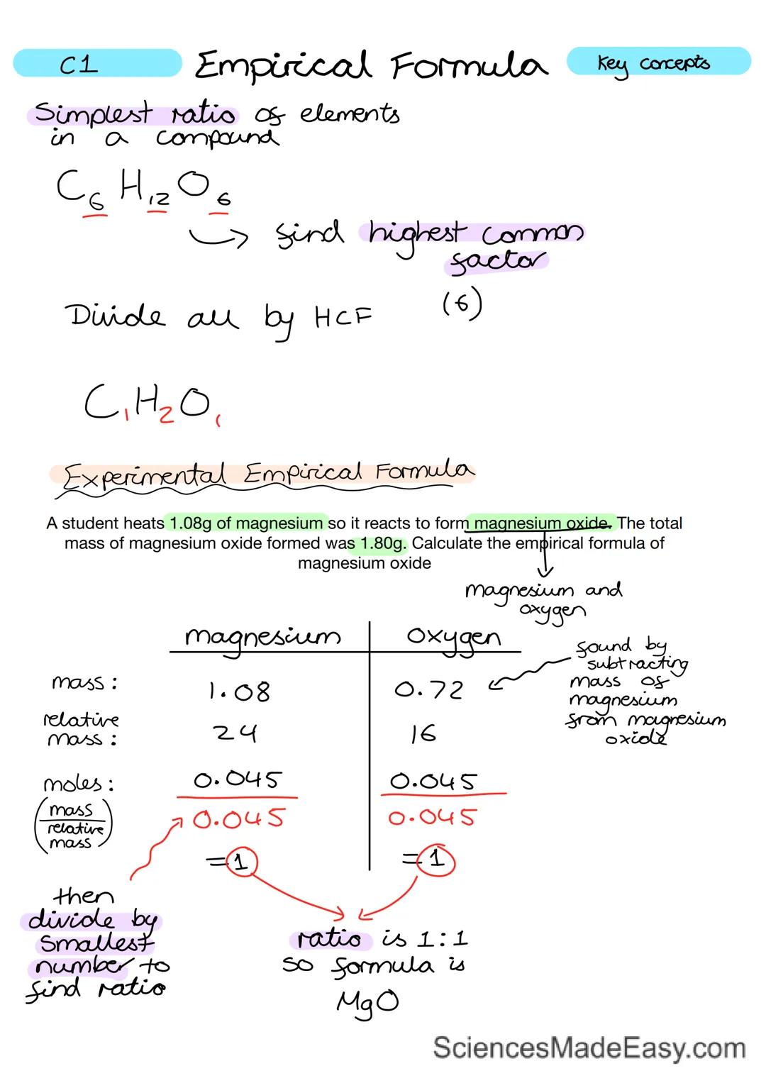 
<h2 id="subatomicparticles">Subatomic Particles</h2>
<p>Atoms are composed of 3 parts: protons, electrons, and neutrons. Protons have a pos