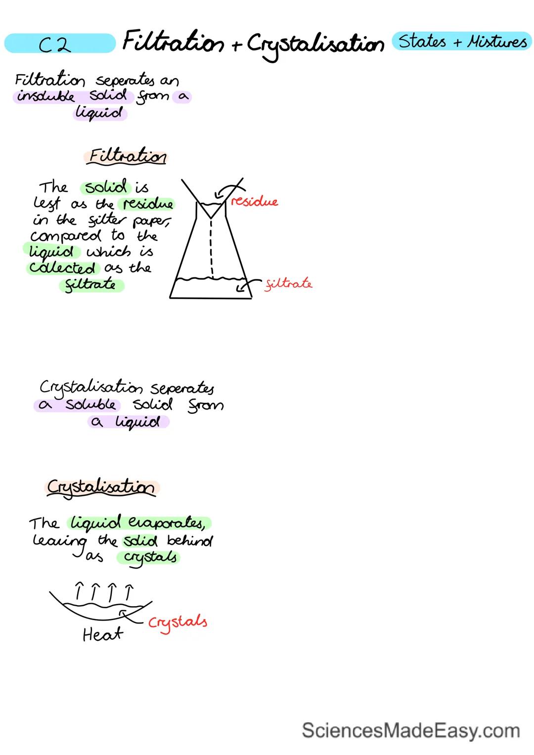 
<h2 id="subatomicparticles">Subatomic Particles</h2>
<p>Atoms are composed of 3 parts: protons, electrons, and neutrons. Protons have a pos