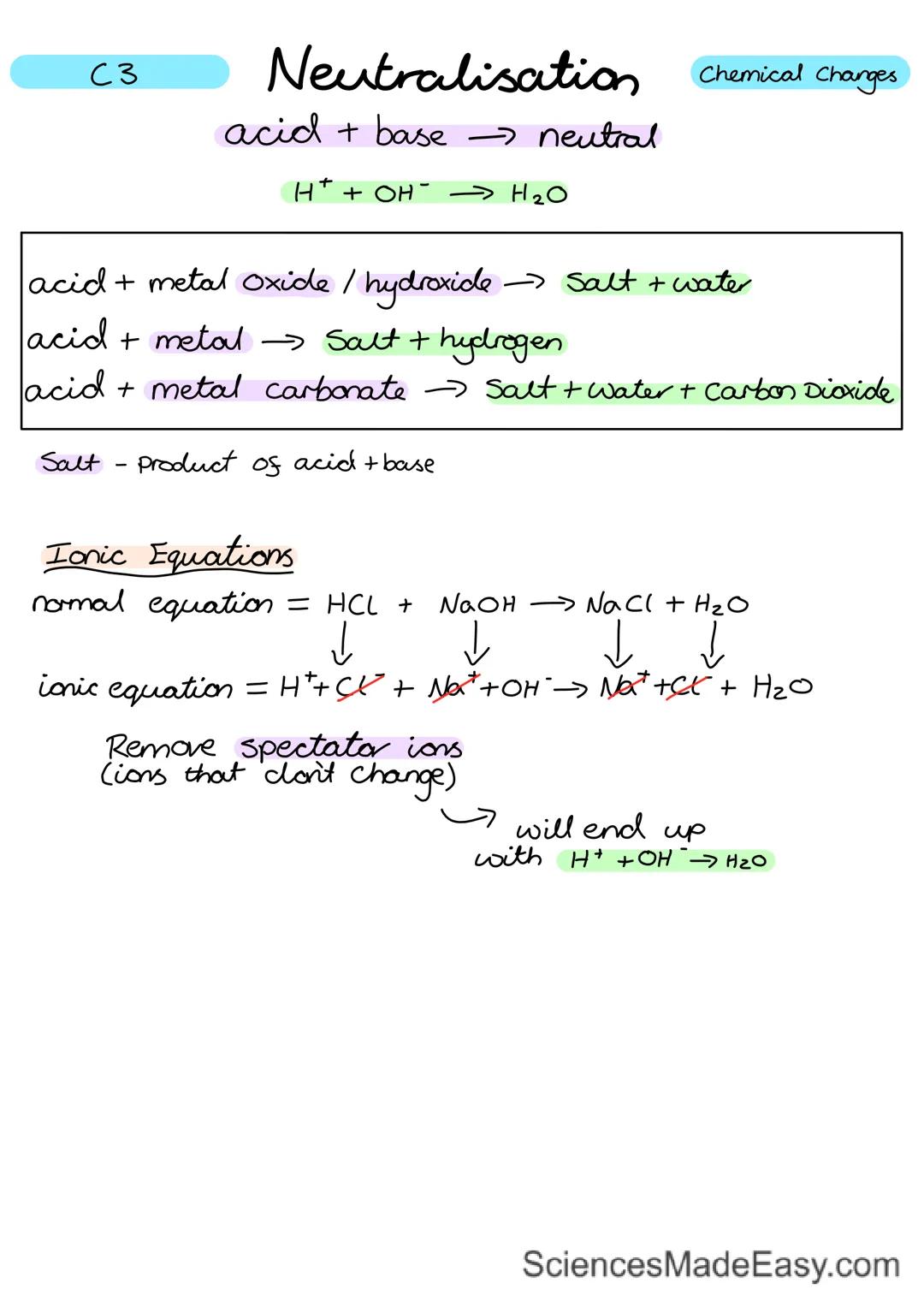 
<h2 id="subatomicparticles">Subatomic Particles</h2>
<p>Atoms are composed of 3 parts: protons, electrons, and neutrons. Protons have a pos