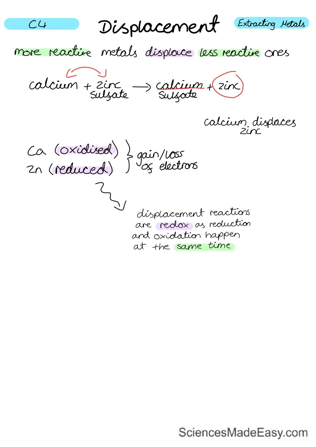 
<h2 id="subatomicparticles">Subatomic Particles</h2>
<p>Atoms are composed of 3 parts: protons, electrons, and neutrons. Protons have a pos