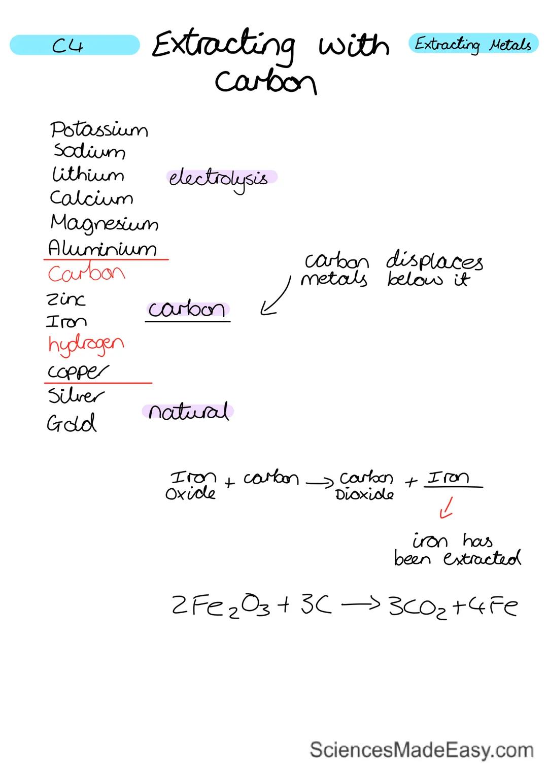 
<h2 id="subatomicparticles">Subatomic Particles</h2>
<p>Atoms are composed of 3 parts: protons, electrons, and neutrons. Protons have a pos