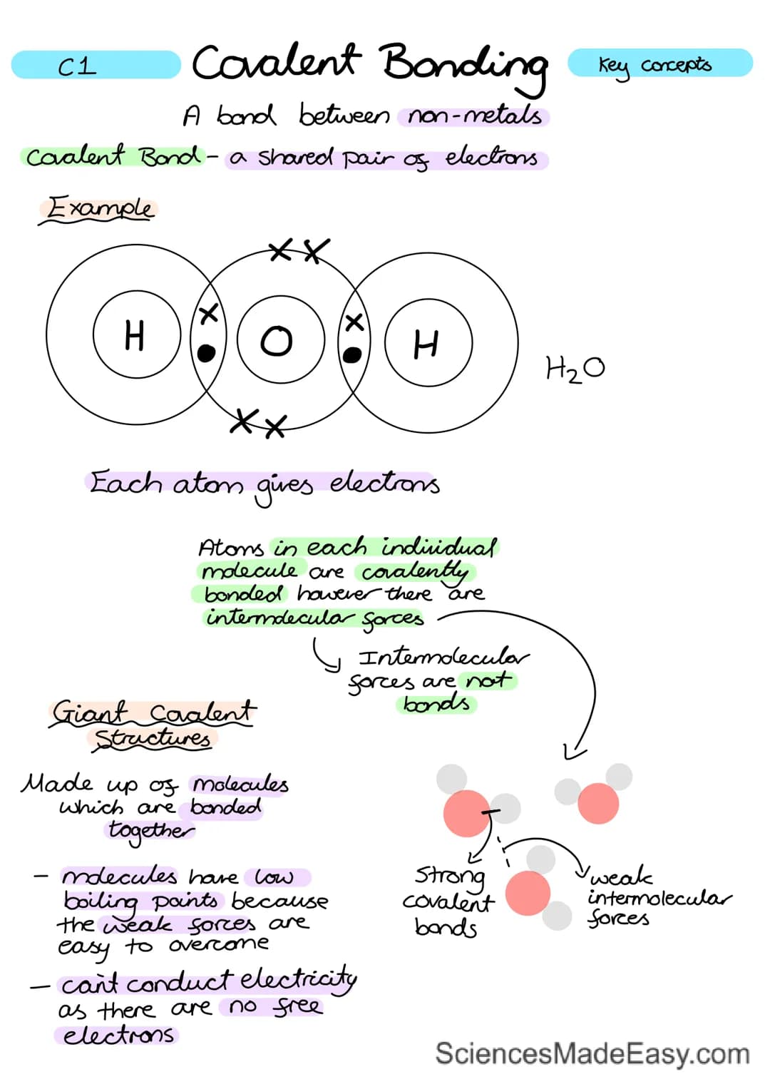 
<h2 id="subatomicparticles">Subatomic Particles</h2>
<p>Atoms are composed of 3 parts: protons, electrons, and neutrons. Protons have a pos