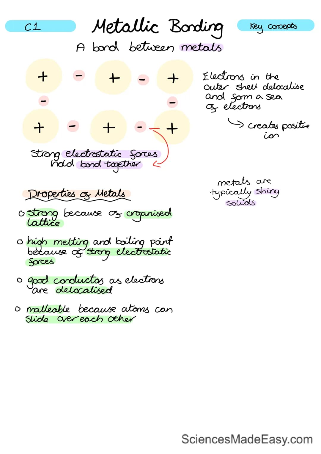 
<h2 id="subatomicparticles">Subatomic Particles</h2>
<p>Atoms are composed of 3 parts: protons, electrons, and neutrons. Protons have a pos