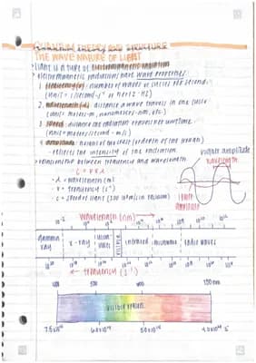 Know Quantum Theory and Structure thumbnail