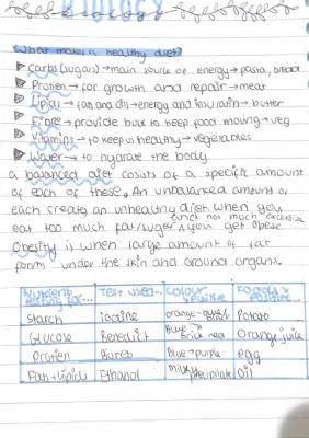 Know nutrients, alchohol and drugs thumbnail