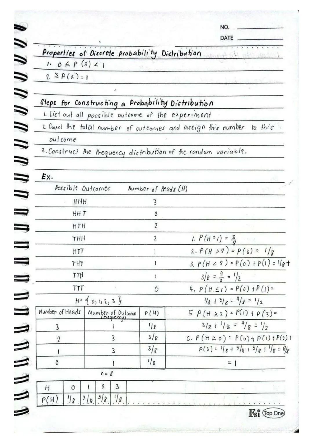 ```
STATISTICS
> Mathematics
> Economics
> Research
> Practicalities of Life
NO.
DATE
PROBABILITY
> chances of
an Event.
Statistics and Prob
