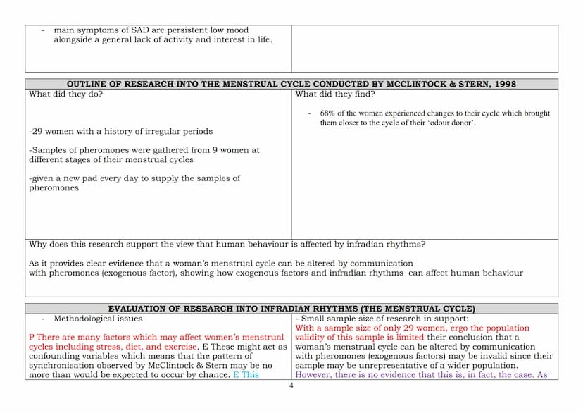 2023 EXAMINATION: BIOPSYCHOLOGY -
Biological rhythms: Circadian, infradian and ultradian and the difference between these rhythms
WHAT ARE B