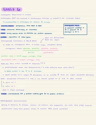 Know (Unit 6)Gene replication; Understanding DNA Replication and Transcription thumbnail