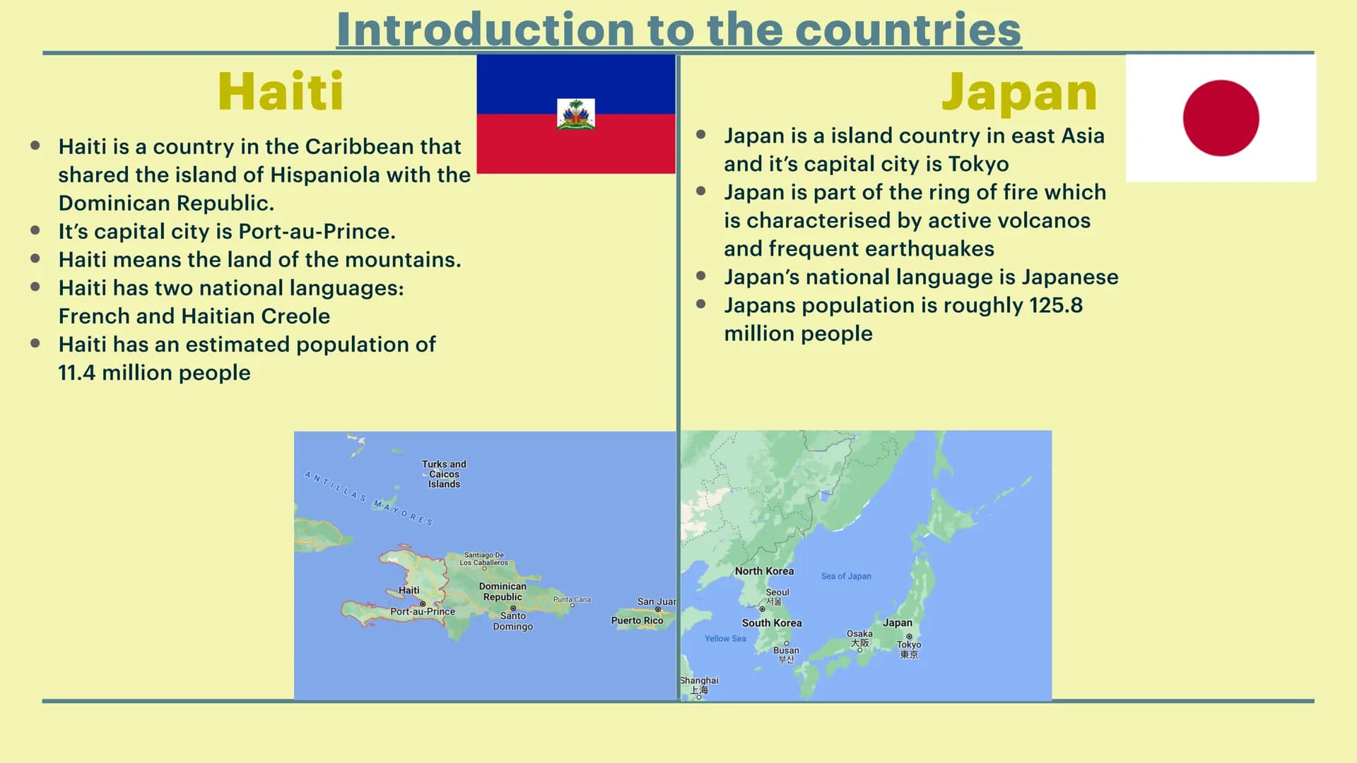 Earthquakes in
HAITI AND JAPAN Introduction to the countries
Haiti
Haiti is a country in the Caribbean that
shared the island of Hispaniola 