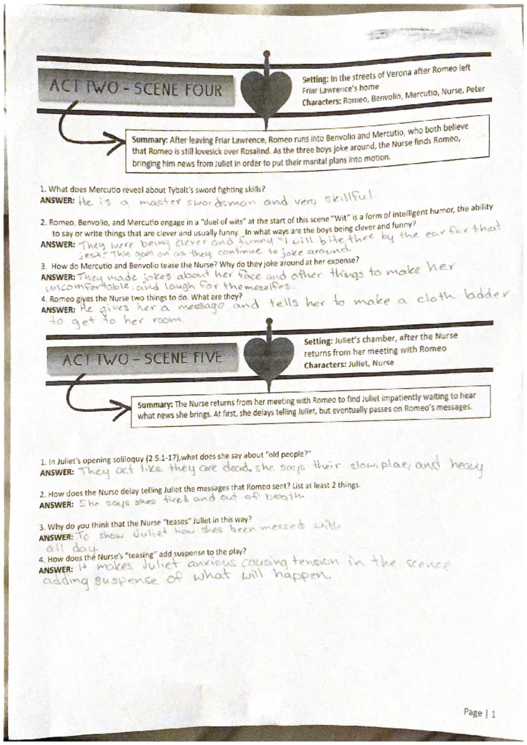 Romeo & Juliet Act I Reading Guide
50150
Characters: Write a brief description of each character including personality traits and the
charac