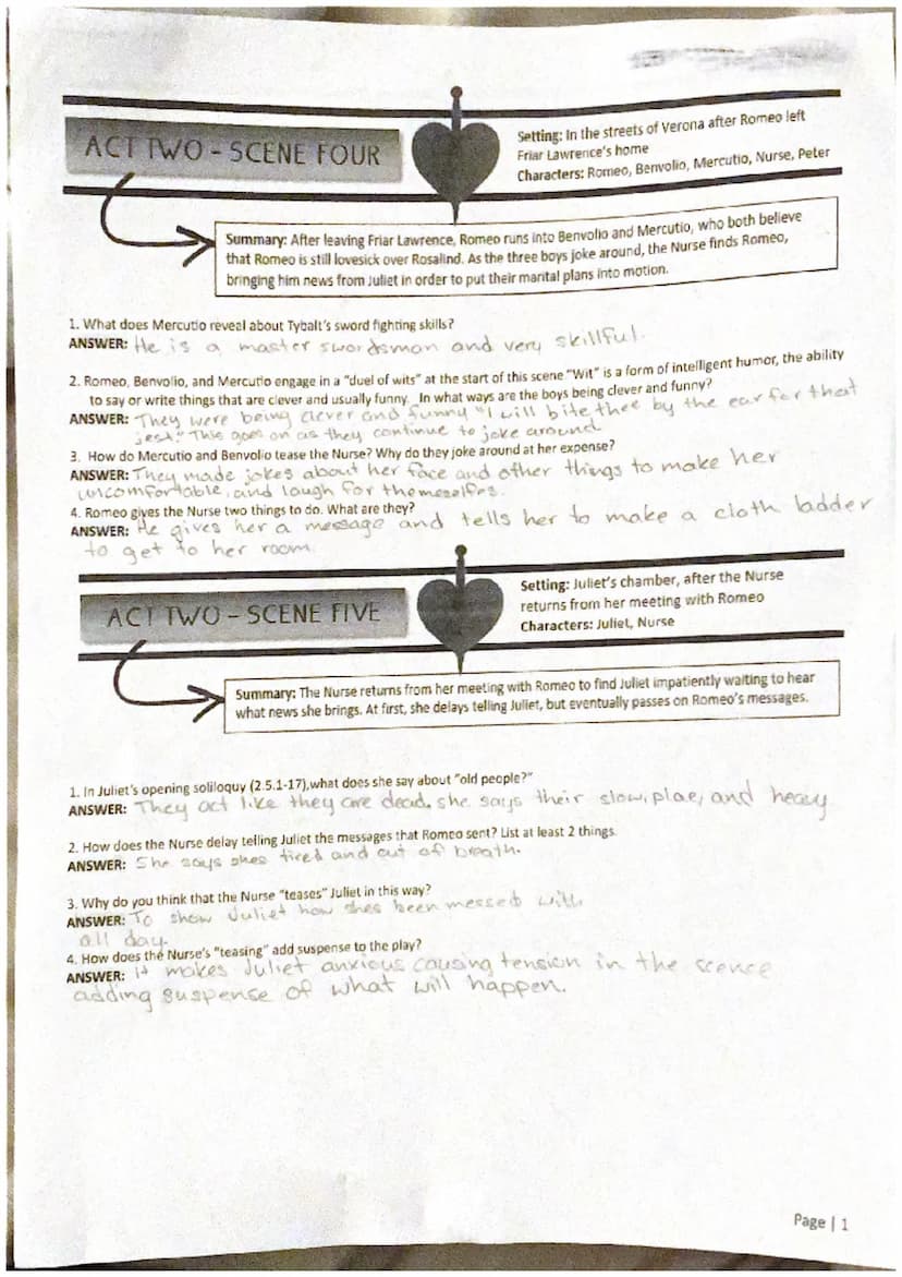 Romeo & Juliet Act I Reading Guide
50150
Characters: Write a brief description of each character including personality traits and the
charac