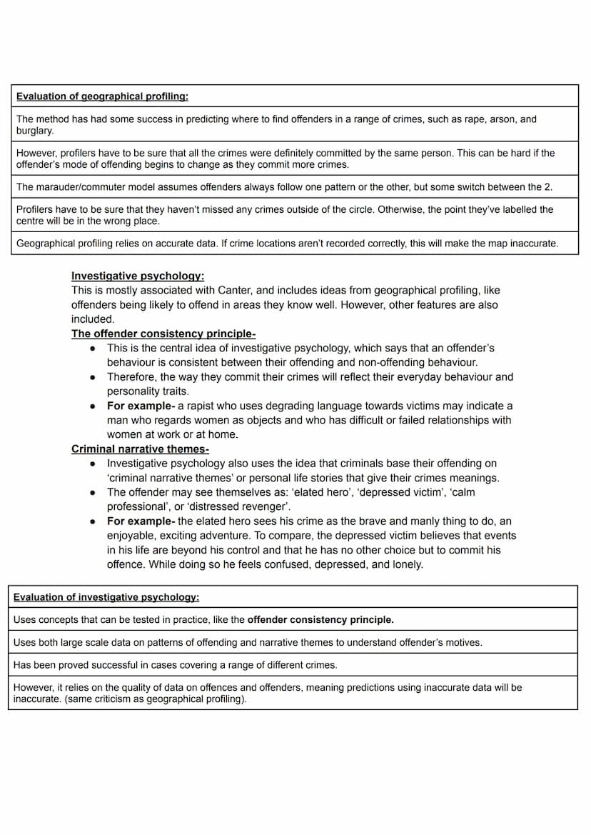 AC 1.2: Assess the usefulness of using investigative techniques in criminal investigations.
Police and investigators use many different tech