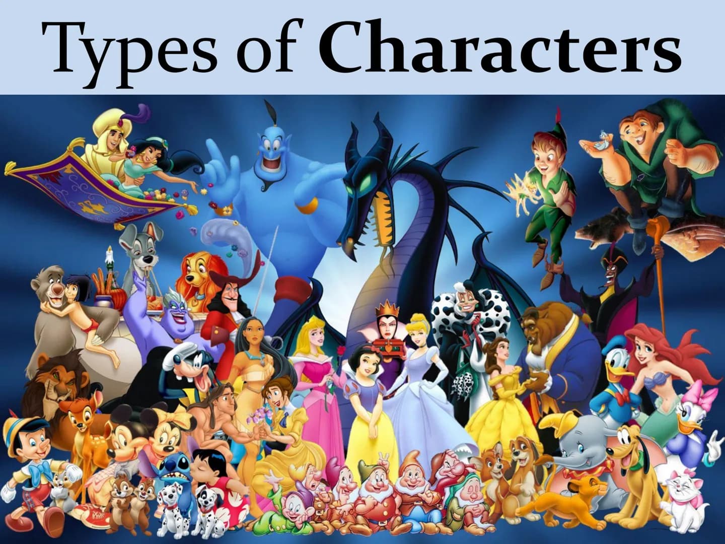 Types of Characters Types of Characters
1. Who is the main character in a story?
PROTAGONIST Types of Characters
2. Who stands against the p