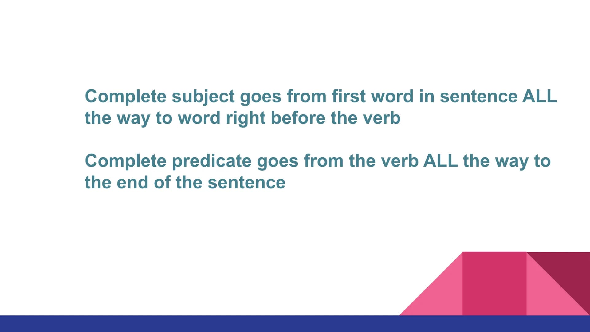 Chapter 6
Parts of a Sentence 6.1 Complete Subjects and Predicates
Sentence- a word group that expresses a complete thought.
• Subject-the p