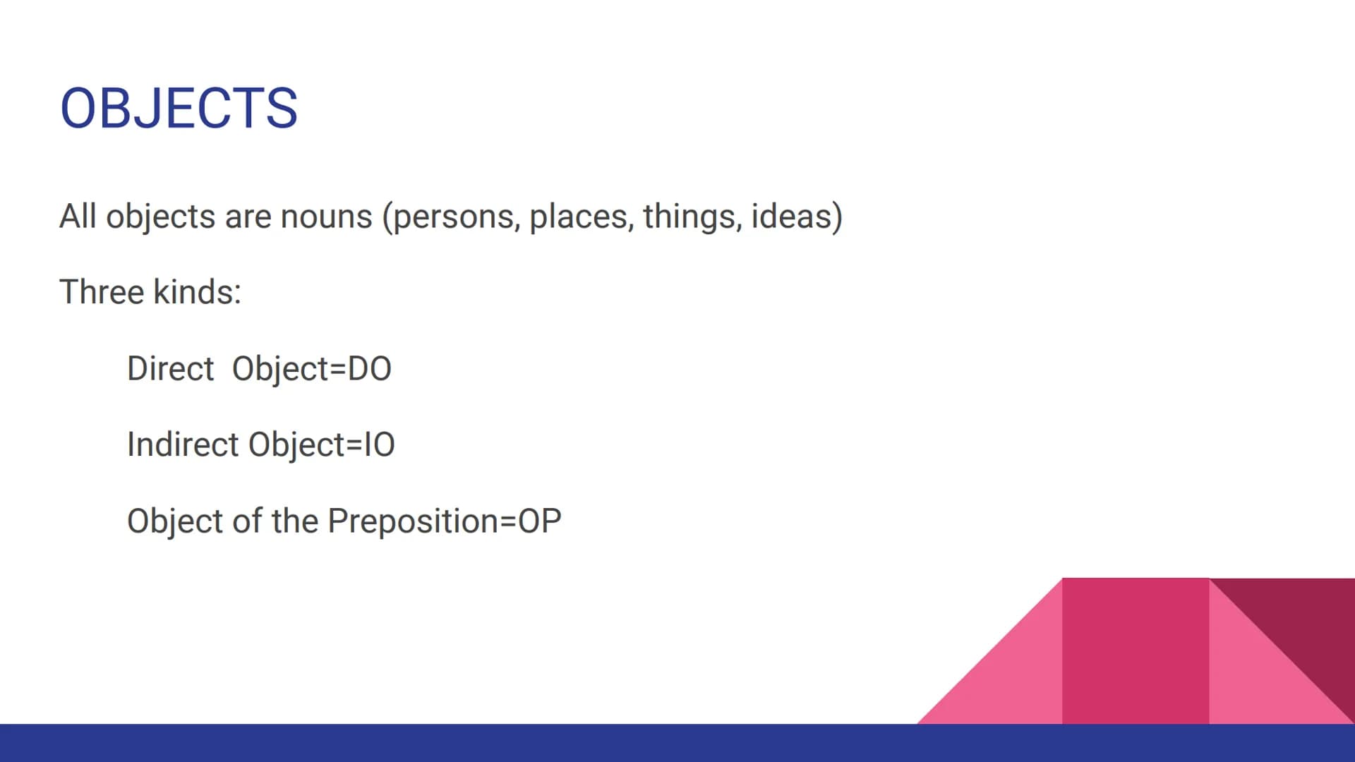 Chapter 6
Parts of a Sentence 6.1 Complete Subjects and Predicates
Sentence- a word group that expresses a complete thought.
• Subject-the p