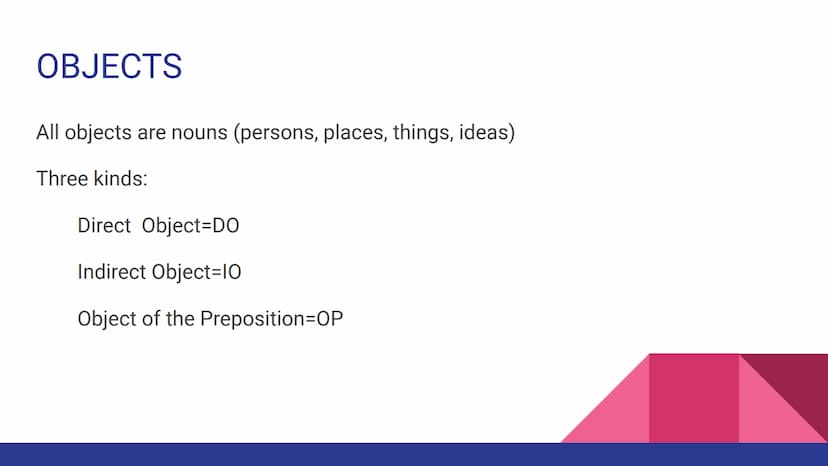 Chapter 6
Parts of a Sentence 6.1 Complete Subjects and Predicates
Sentence- a word group that expresses a complete thought.
• Subject-the p