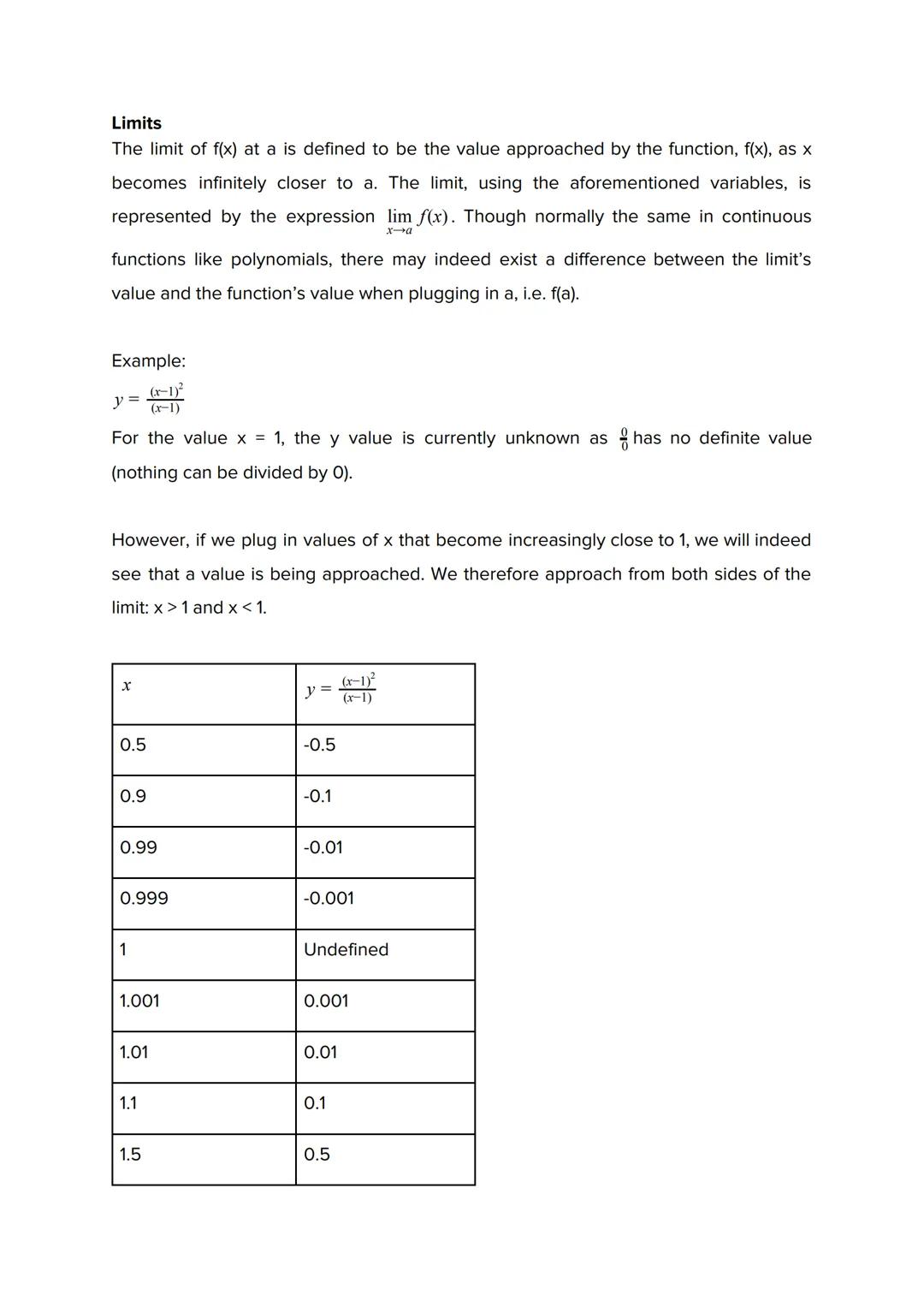 PreCal: Limits Notes