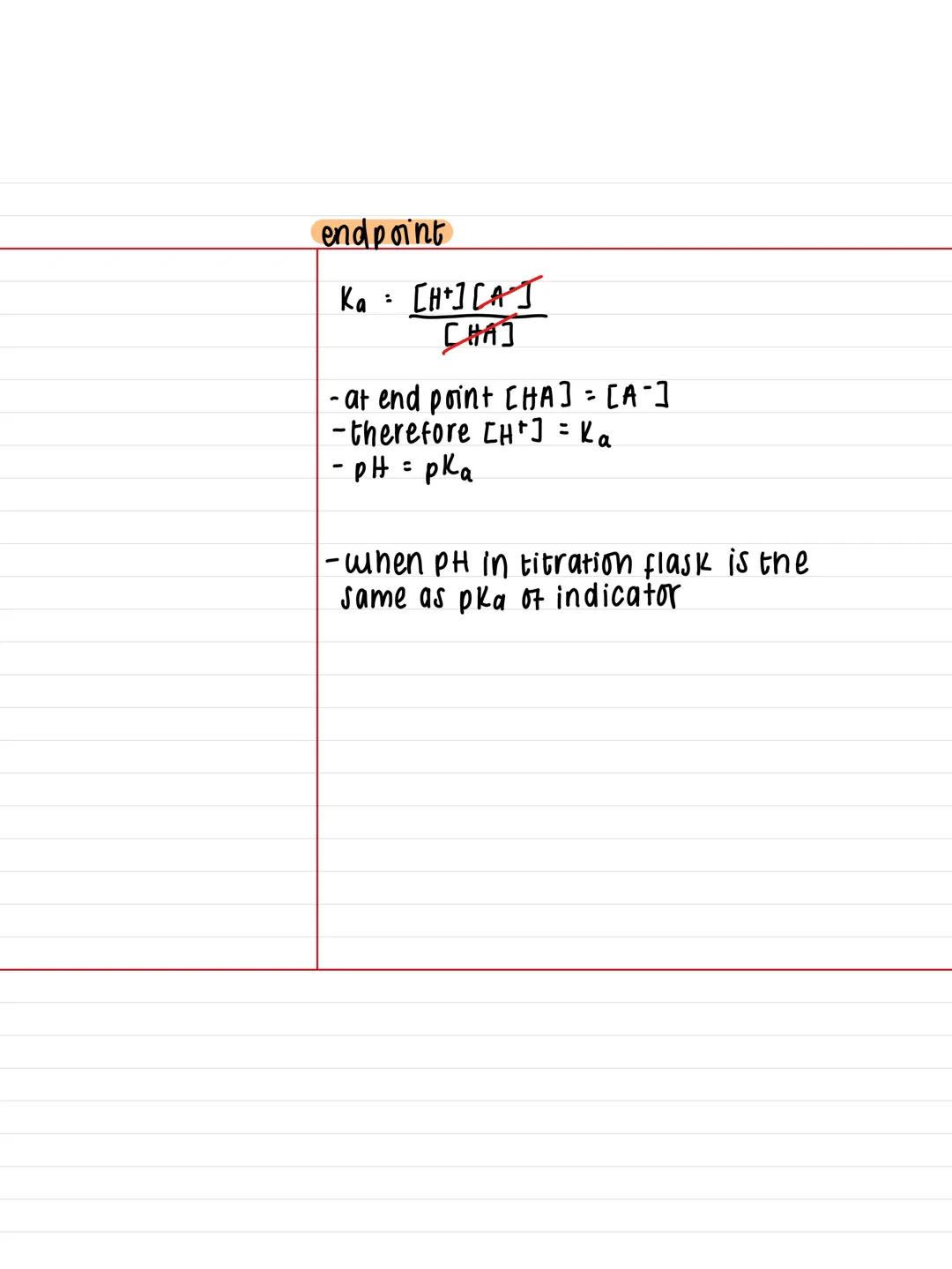 21.3-neutralisation
Key facts:
· equivalence point
- the volume of one
Solution that
exactly reacts with
the volume of
another
Notes:
Equiva