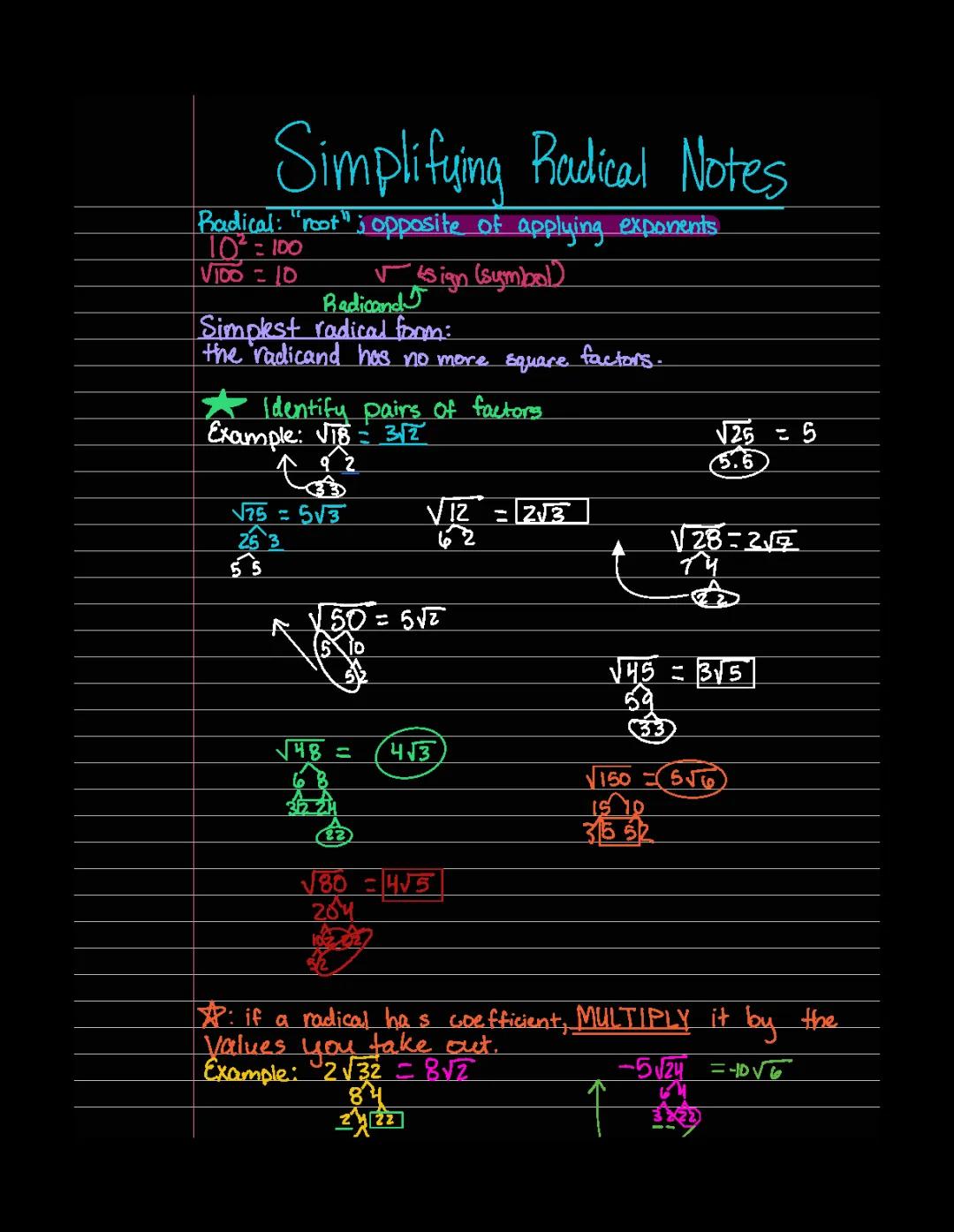 Super Easy Guide: How to Simplify Radicals with Examples and Worksheets