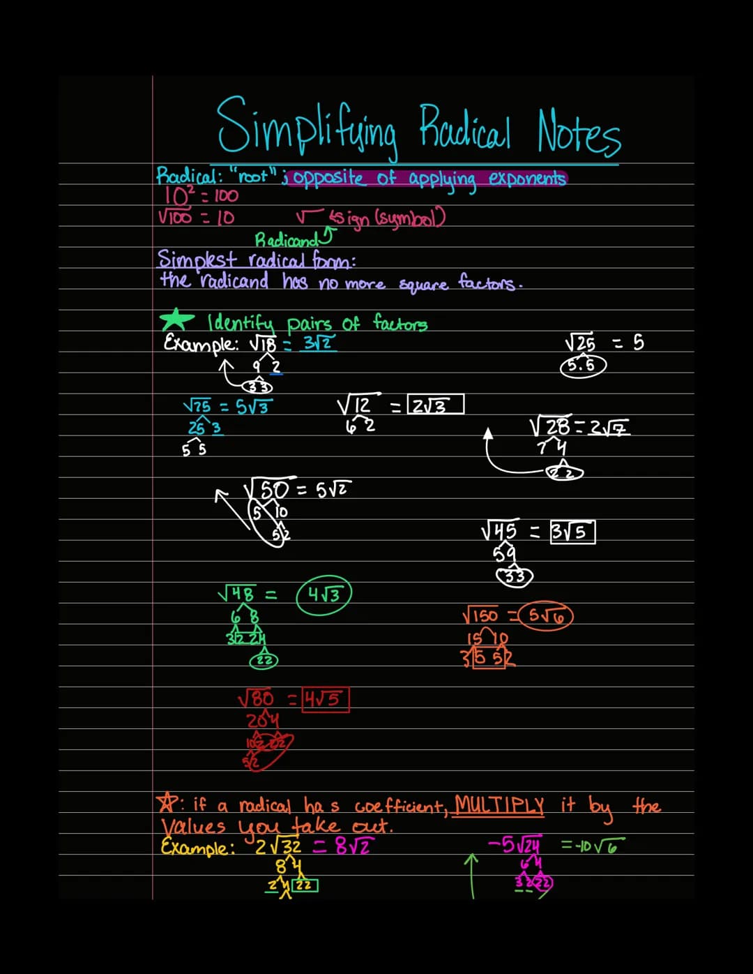 Simplifying Radical Notes
Radical: "root" ; opposite of applying exponents
10²=100
√100=10
Radicand
Simplest radical form:
the radicand has 