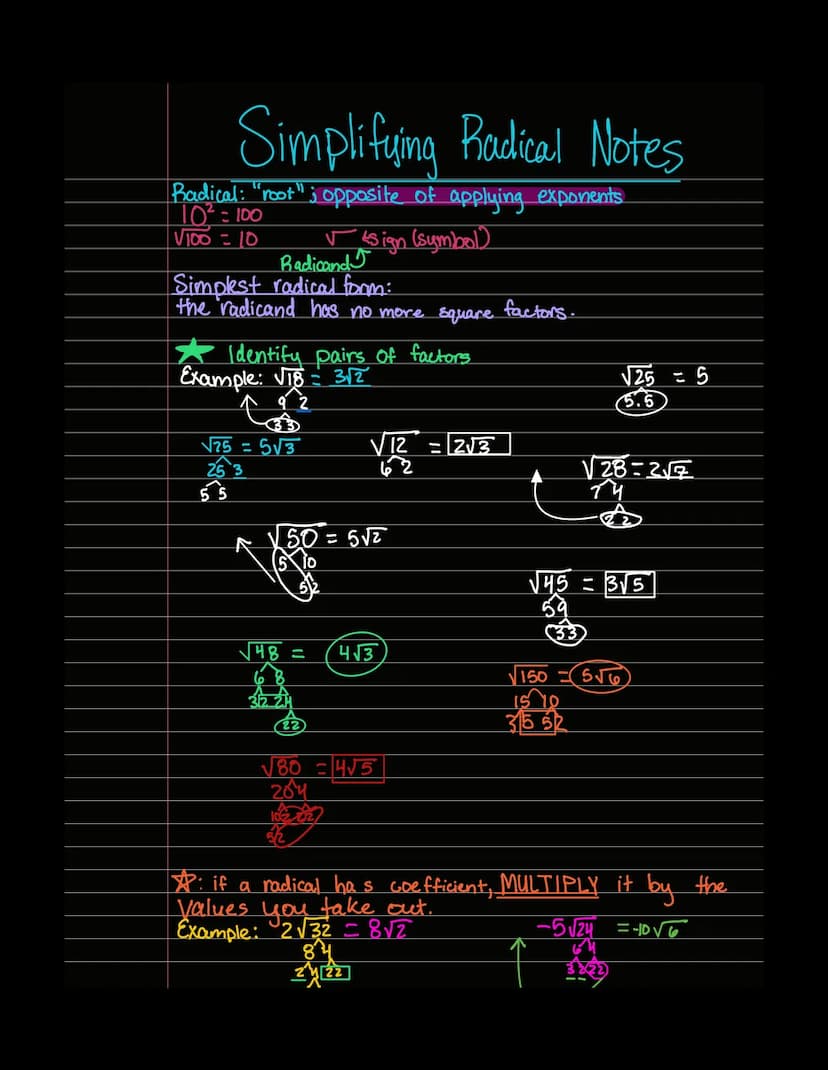 Simplifying Radical Notes
Radical: "root" ; opposite of applying exponents
10²=100
√100=10
Radicand
Simplest radical form:
the radicand has 