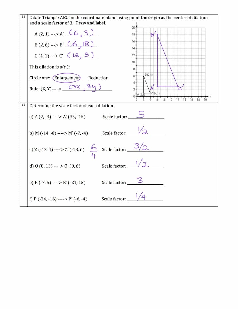 1
3
Triangle DEFhas vertices D(-4,1), E(2, 3),
and F(2, 1) and is dilated by a factor of 3
using the origin as the point of dilation. The
di