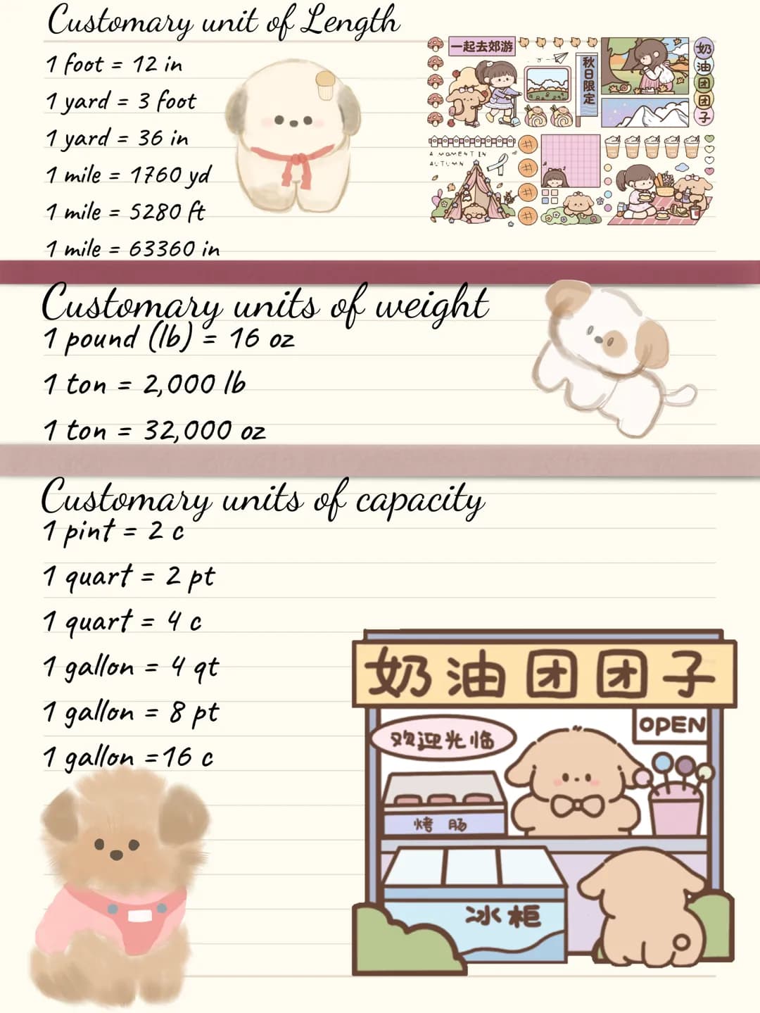 Customary unit of Length
1 foot = 12 in
1 yard = 3 foot
1 yard = 36 in
1 mile = 1760 yd
1 mile = 5280 ft
1 mile = 63360 in
一起去郊游 4 244
AUTUM
