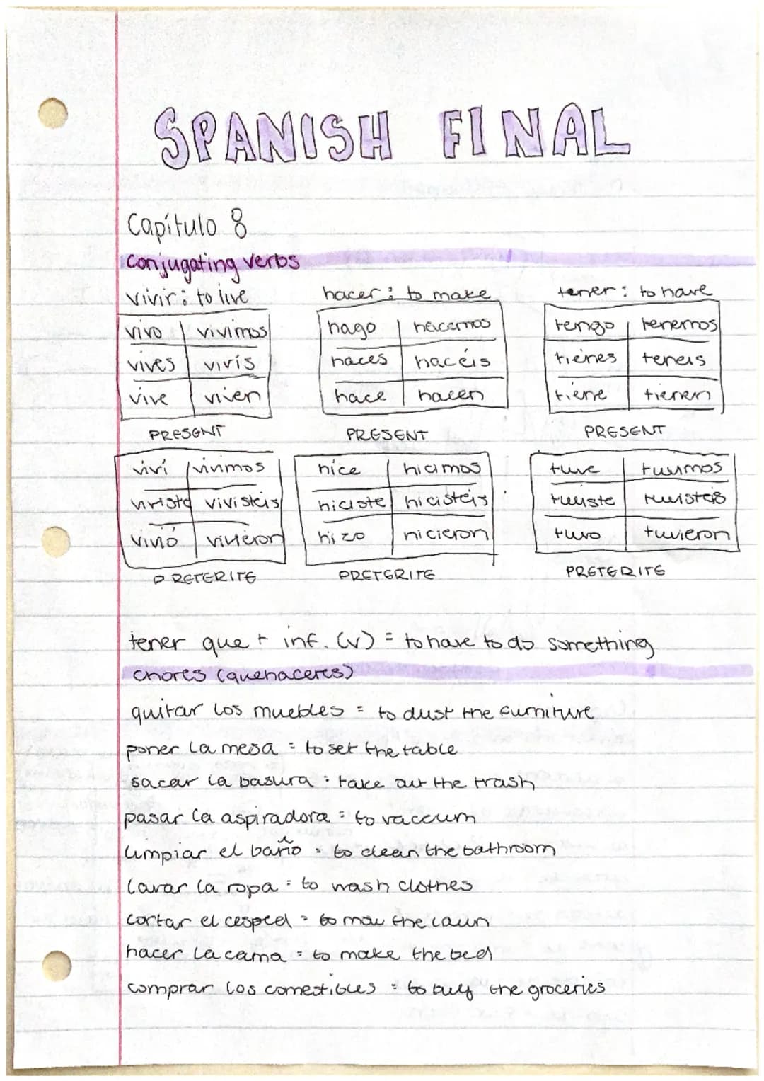 SPANISH FINAL
Capítulo 8
Conjugating vertos
vivir: to live
vivo
vives
vive
vivimos
vivis
viven
PRESENT
vivi /vivimos
vriste vivisteis
vivo
v