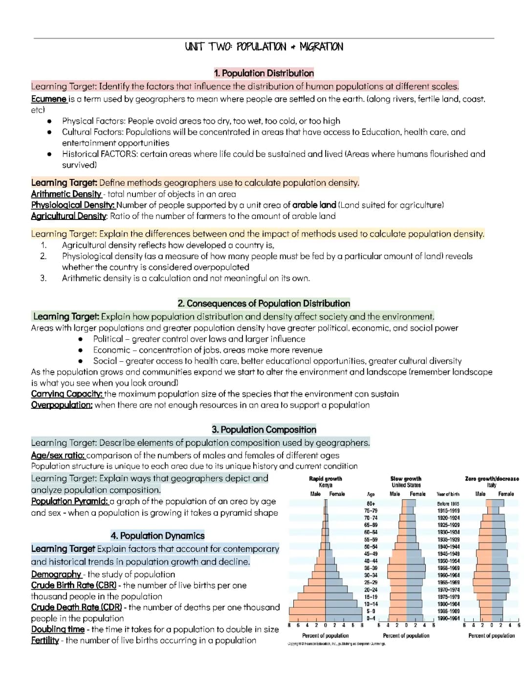 How Population Distribution Works: Easy Guide for Kids