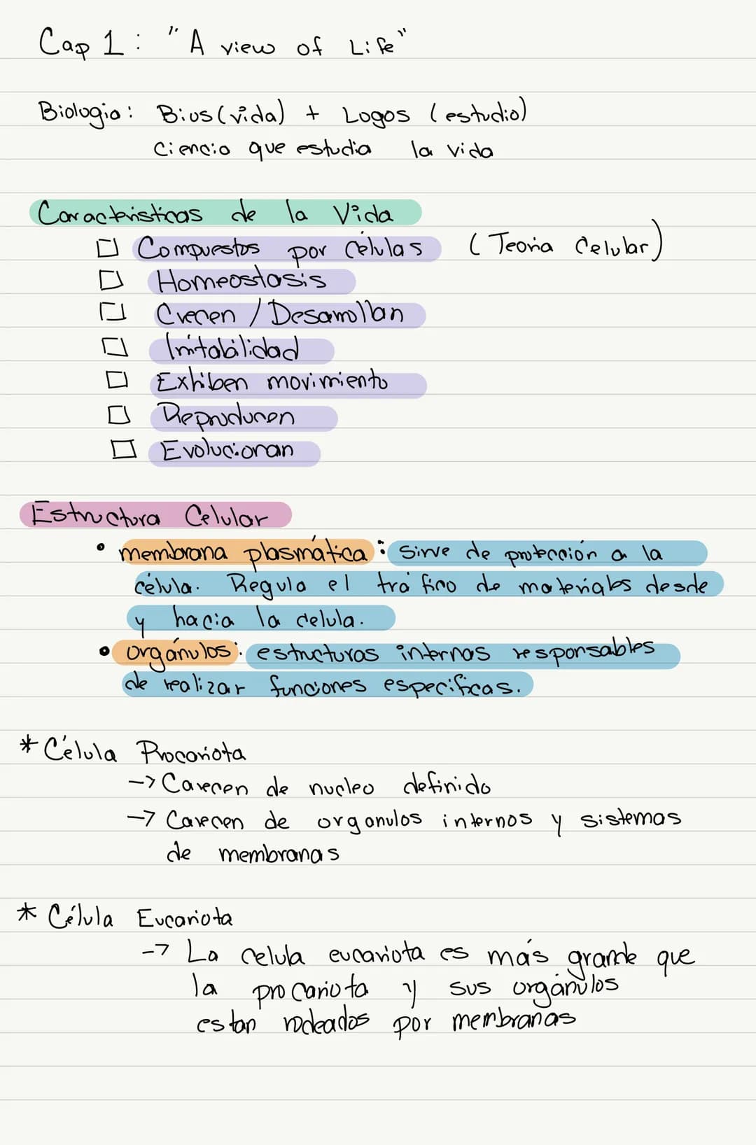 Cap 1:
A view of Life"
Biologia: Bius (vida) + Logos (estudio)
Ciencia que estudia
la vida
Caracteristicas de la Vida
□ Compuestos
células
p