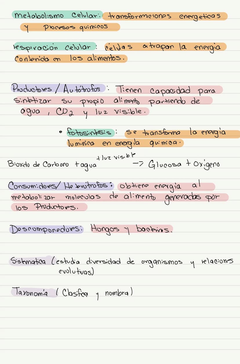 Cap 1:
A view of Life"
Biologia: Bius (vida) + Logos (estudio)
Ciencia que estudia
la vida
Caracteristicas de la Vida
□ Compuestos
células
p