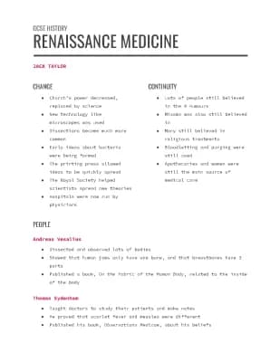 Know Renaissance Medicine thumbnail