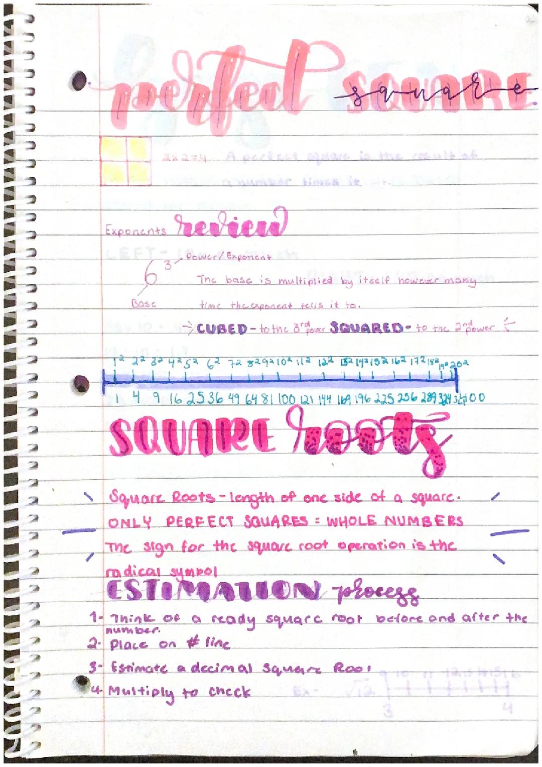 Perfect Squares & Square Roots