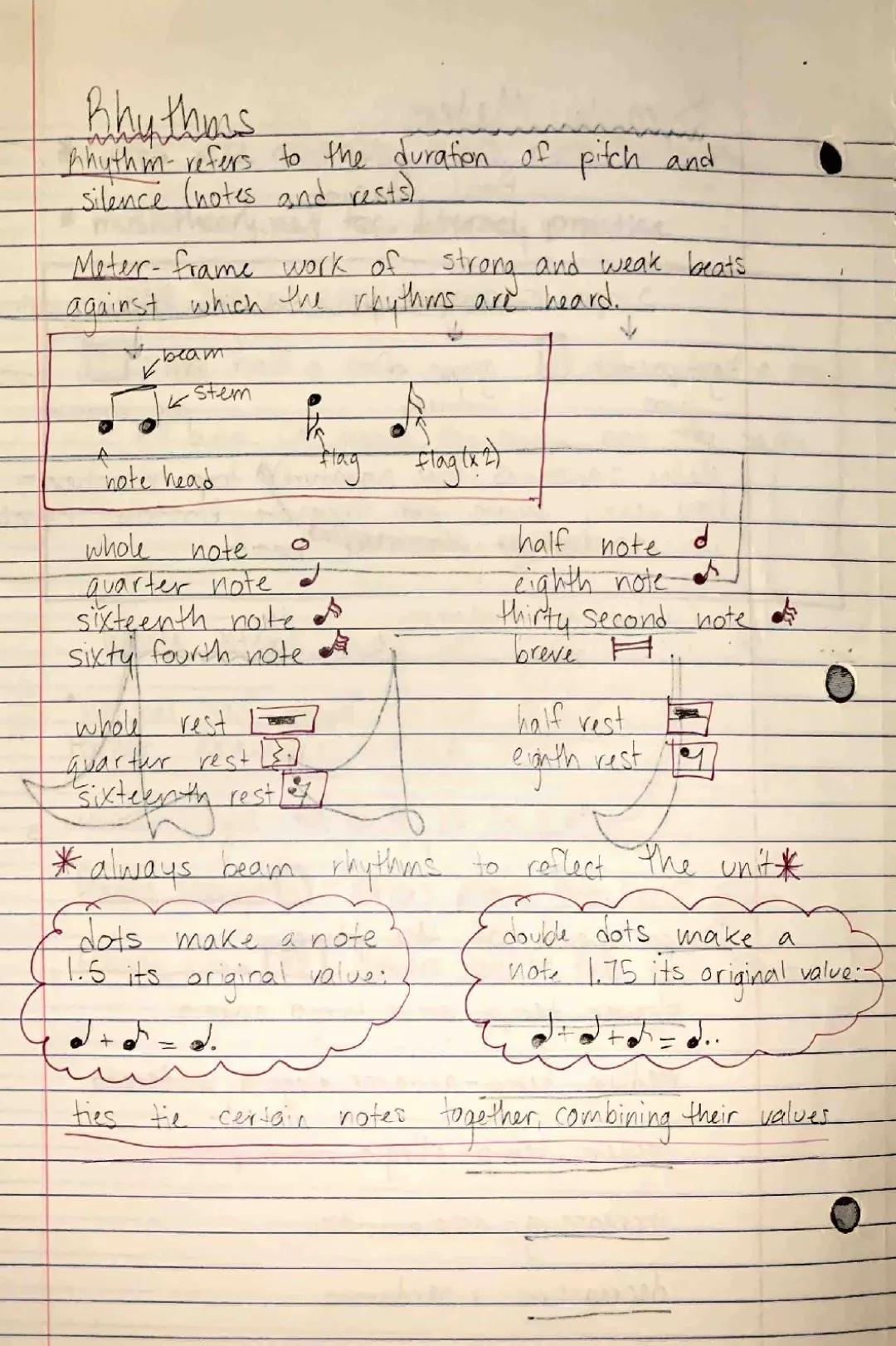 Understanding Rhythm: Fun Ways to Learn About Meter, Syncopation, and More!