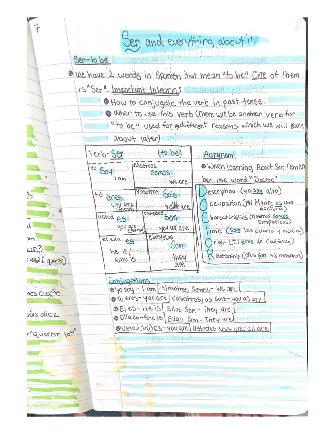 Learn All About Verbo Ser and Verbo Estar in Spanish!