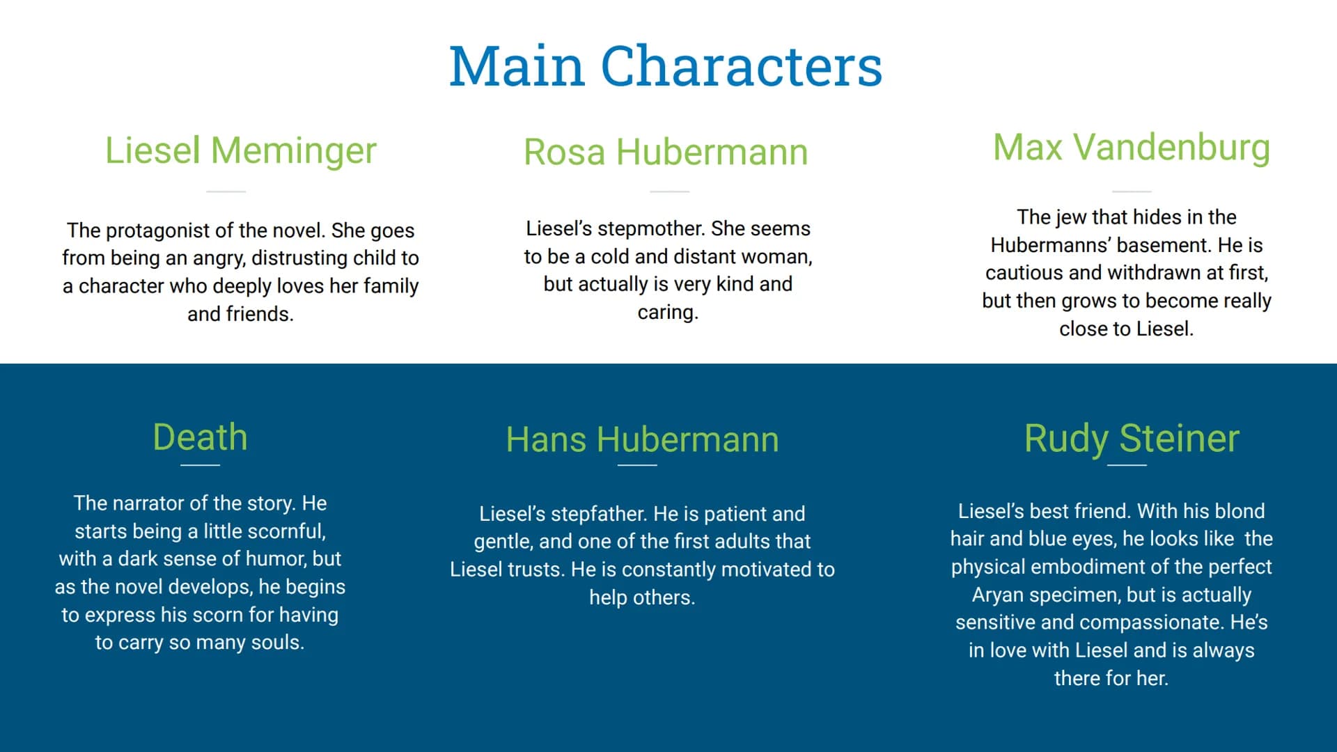 The Book Thief Book report