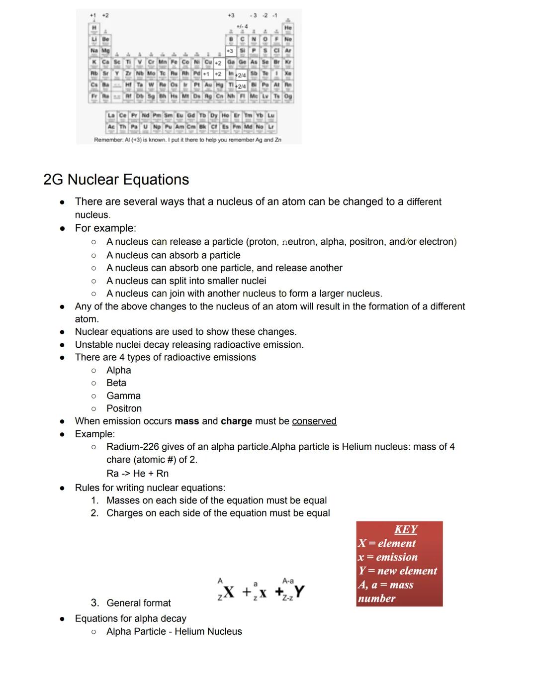 2A History of Atomic Theory & Scientists
Democritus (400 BCE)
O
O
O
●
●
Unit 2 Structure of the Atom
O
John Dalton (1803)
O Atoms are indest