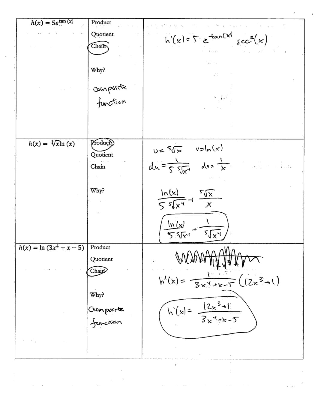 Name:
Exemplar
Friday 10/17
PW Assignment
#1
Topic #1 and 2
(Pages 1-3)
Score:
/10
QUARTER 1 INTERIM ASSESSMENT
AP CALC AB REVIEW PACKET
Tue