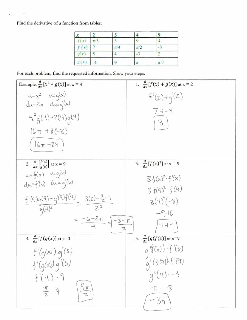 Name:
Exemplar
Friday 10/17
PW Assignment
#1
Topic #1 and 2
(Pages 1-3)
Score:
/10
QUARTER 1 INTERIM ASSESSMENT
AP CALC AB REVIEW PACKET
Tue