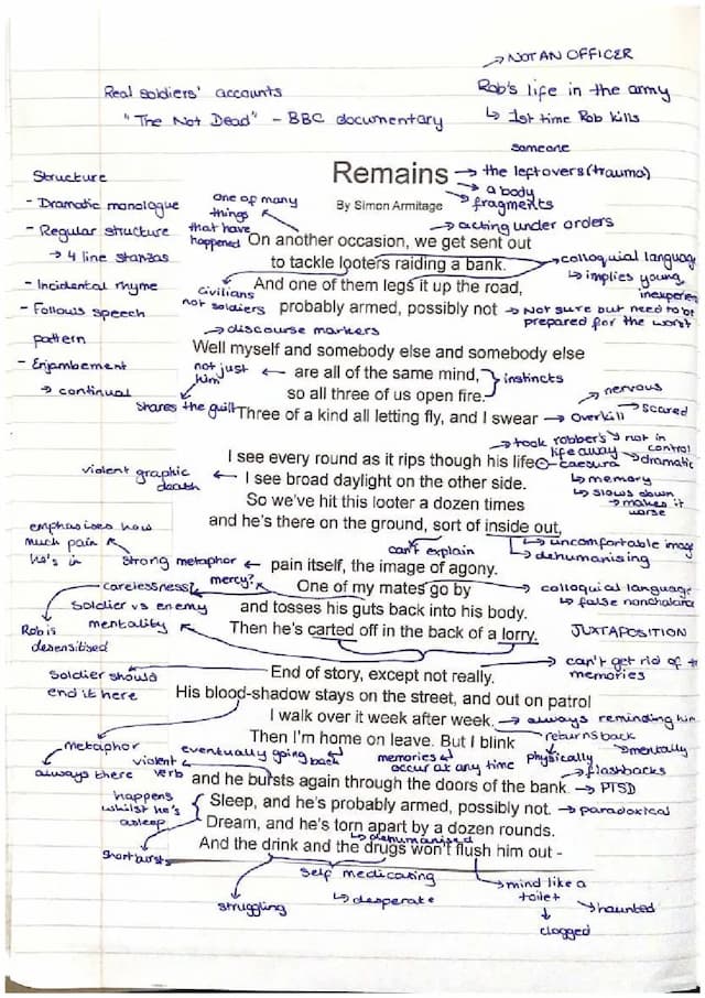 Know Remains annotations  thumbnail