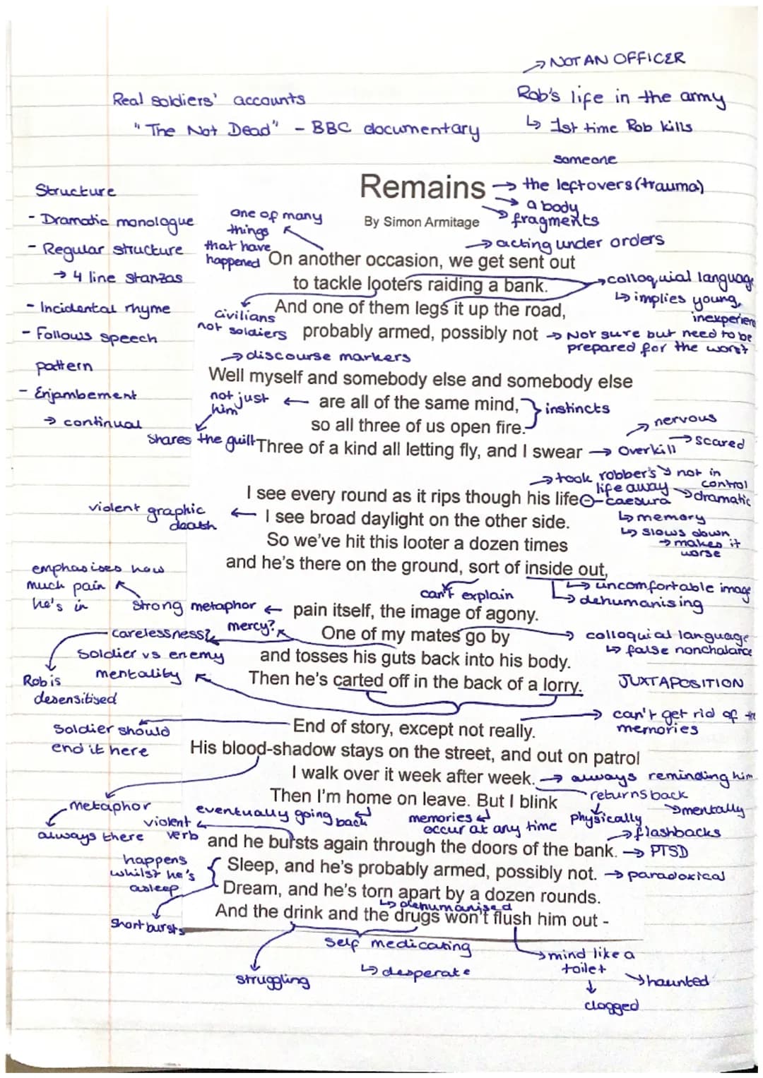 Real Soldiers' accounts
"The Not Dead"
Structure
- Dramatic monologue
- Regular structure
→ 4 line stanzas
- Incidental rhyme.
Follows
speec