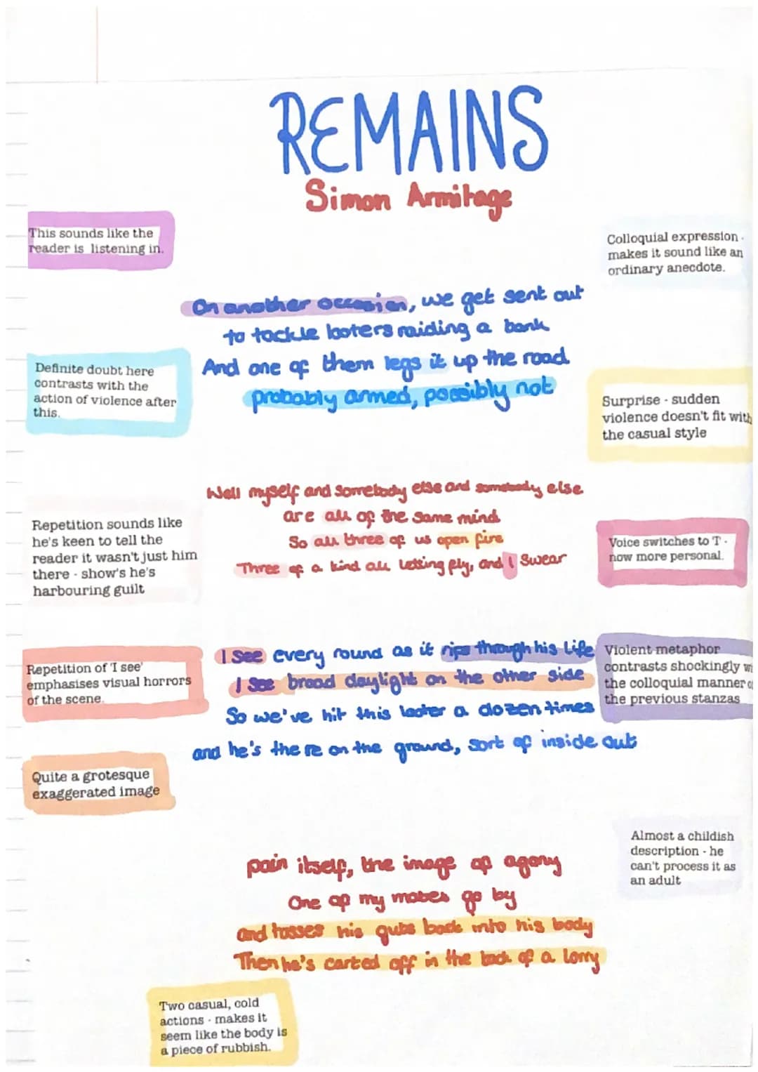 Real Soldiers' accounts
"The Not Dead"
Structure
- Dramatic monologue
- Regular structure
→ 4 line stanzas
- Incidental rhyme.
Follows
speec