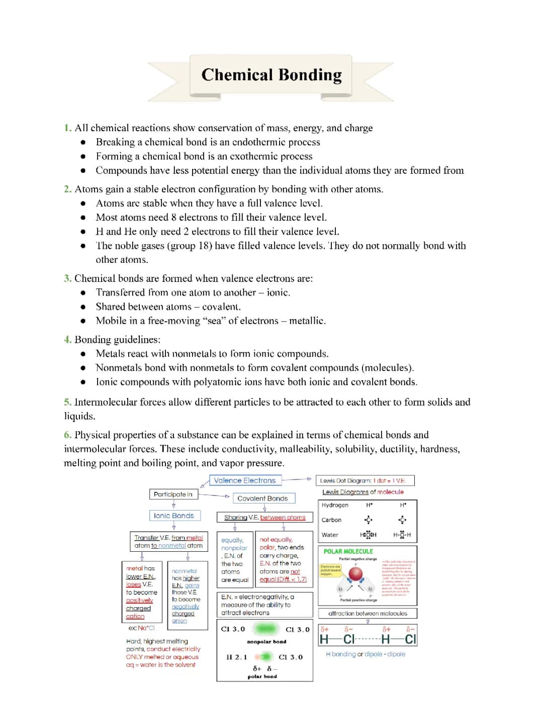 Cool Chemical Reactions: Keeping the Balance!