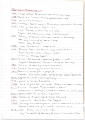 Know Germany Timeline (1888-1945) thumbnail