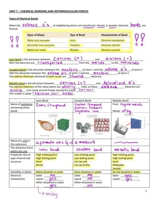 Know Chemical bonding and intermolecular forces  thumbnail