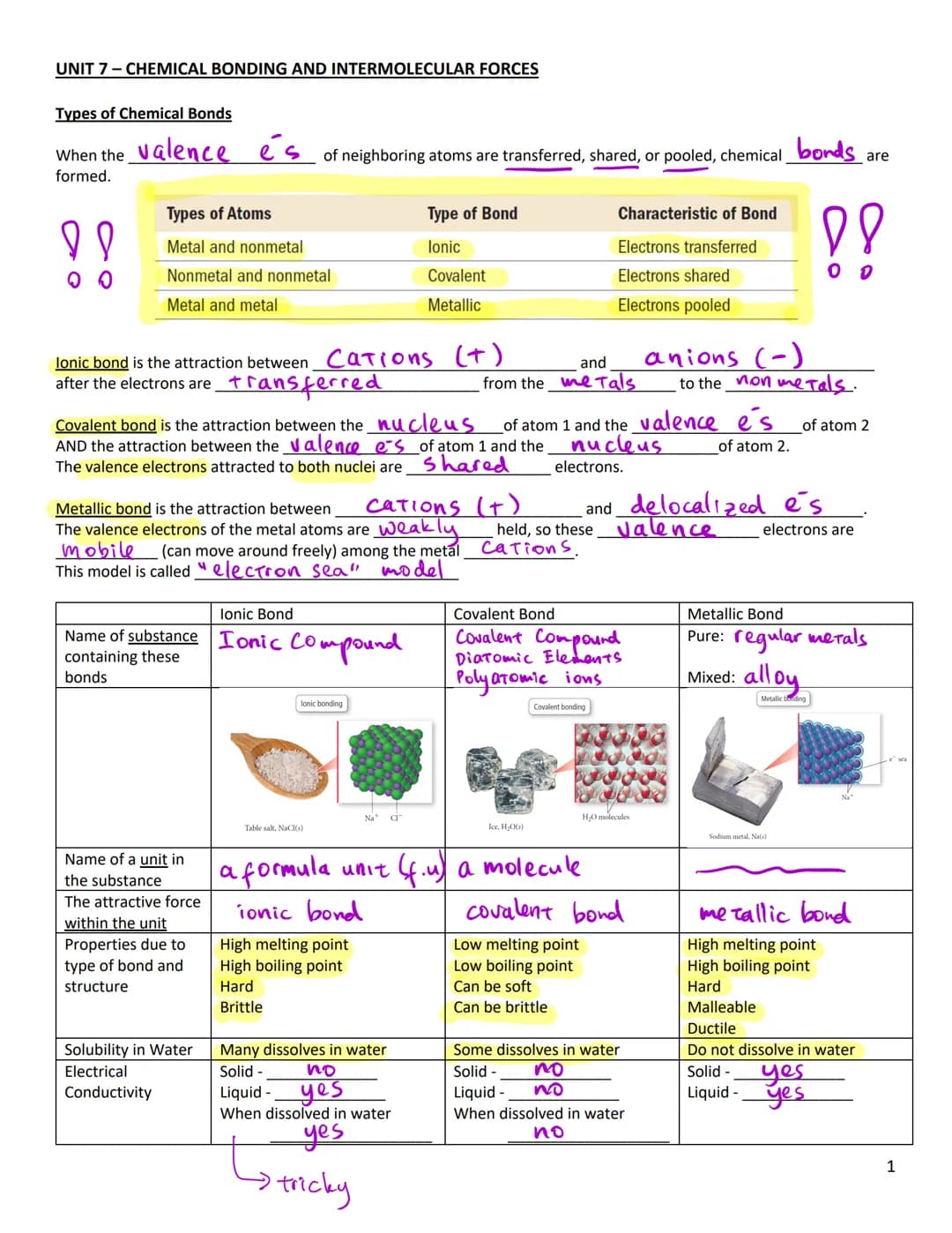 
<h2 id="differencebetweenchemicalbondingandintermolecularforces">Difference Between Chemical Bonding and Intermolecular Forces</h2>
<p>Chem