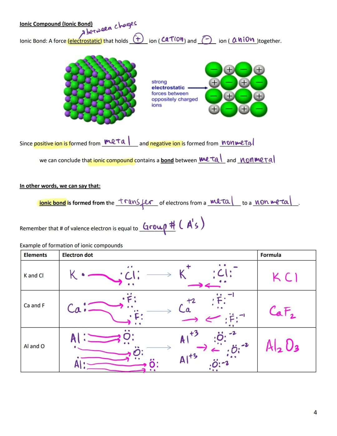 
<h2 id="differencebetweenchemicalbondingandintermolecularforces">Difference Between Chemical Bonding and Intermolecular Forces</h2>
<p>Chem