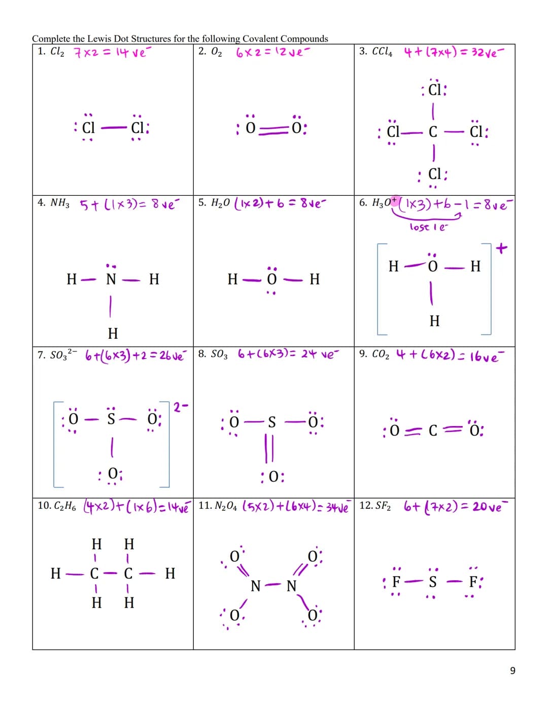
<h2 id="differencebetweenchemicalbondingandintermolecularforces">Difference Between Chemical Bonding and Intermolecular Forces</h2>
<p>Chem