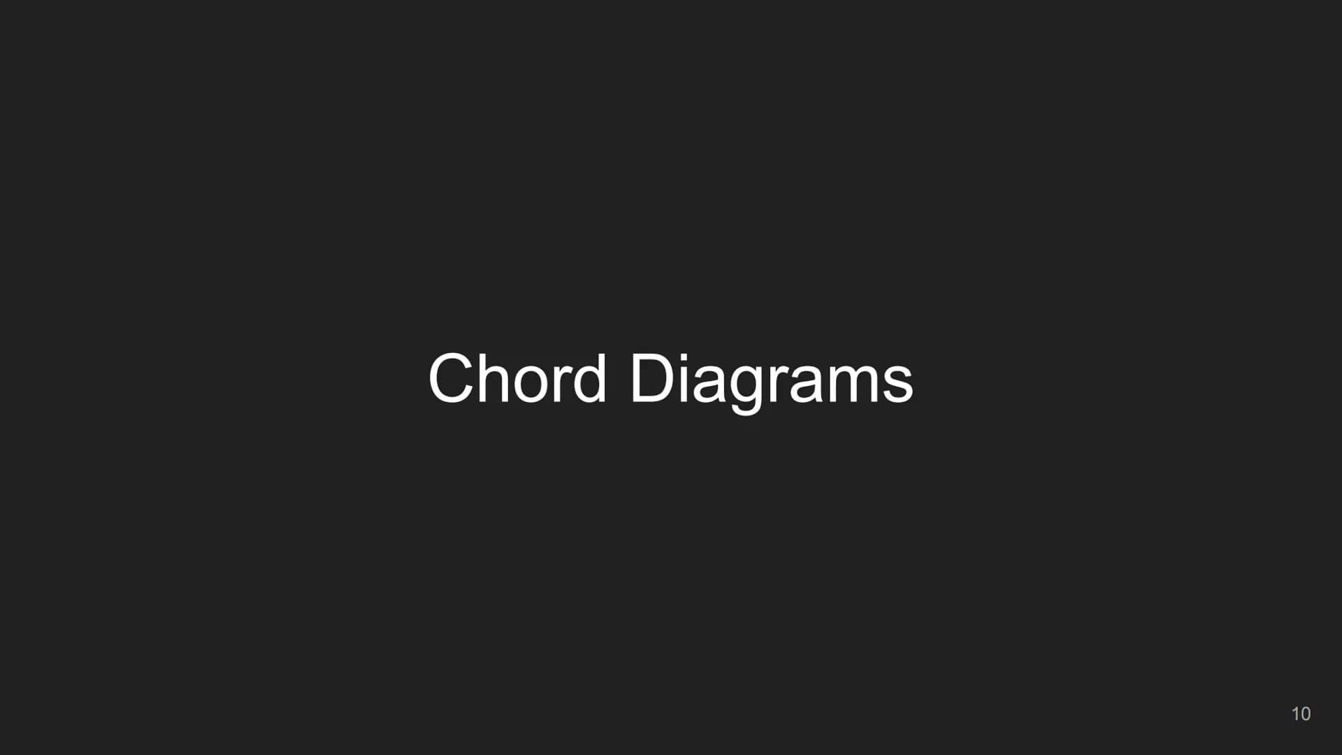 Beginner Guitar
Lessons
Music theory, fingerings,
and vocabulary
PATED
1 Table of Contents
Concept
Beginner Concepts
Chord Diagrams
Basic Op