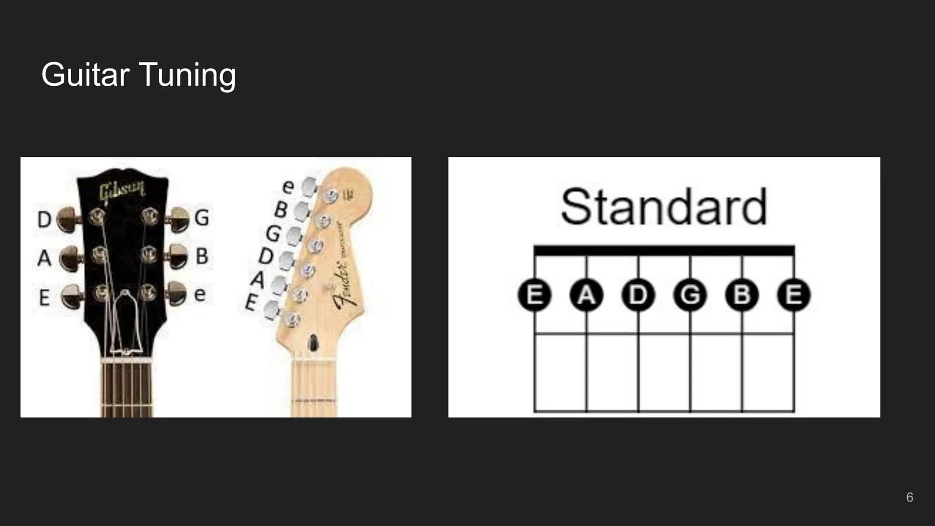 Beginner Guitar
Lessons
Music theory, fingerings,
and vocabulary
PATED
1 Table of Contents
Concept
Beginner Concepts
Chord Diagrams
Basic Op